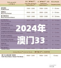 2024年澳门337期开什么码,精细策略定义探讨_bundle73.340-7