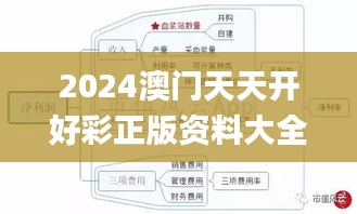 2024澳门天天开好彩正版资料大全337期,标准化实施程序分析_铂金版87.338-5