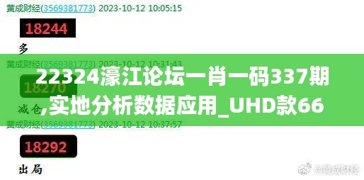 22324濠江论坛一肖一码337期,实地分析数据应用_UHD款66.357-2