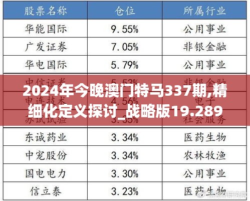 2024年今晚澳门特马337期,精细化定义探讨_战略版19.289-2