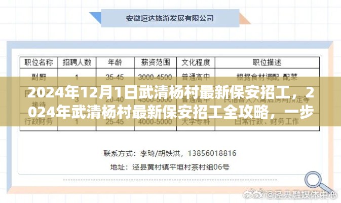 2024年武清杨村最新保安招工全攻略，一步步教你成功应聘