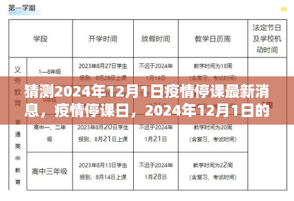 疫情停课日预测，时光倒流至2024年12月1日的校园时光