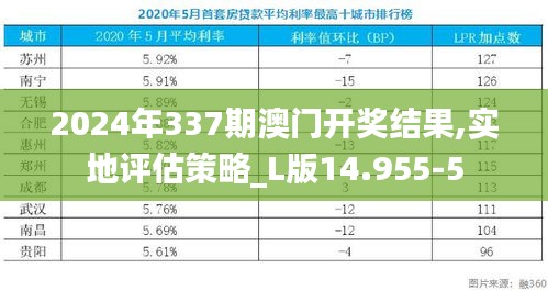 2024年337期澳门开奖结果,实地评估策略_L版14.955-5