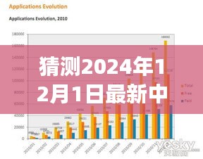 闪耀的2024年中国新纪元，人口新篇章的挑战与学习变化