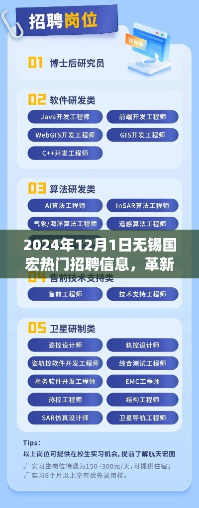 革新未来，无锡国宏引领科技招聘新纪元——热门招聘信息深度解析