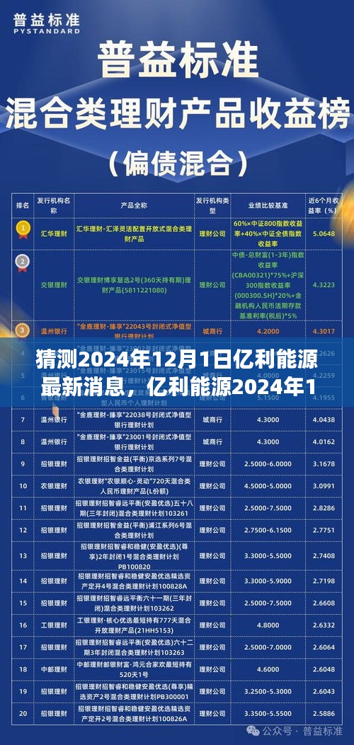 亿利能源深度评测及用户洞察，特性、体验与竞争分析，最新动态预测至2024年12月1日揭晓！