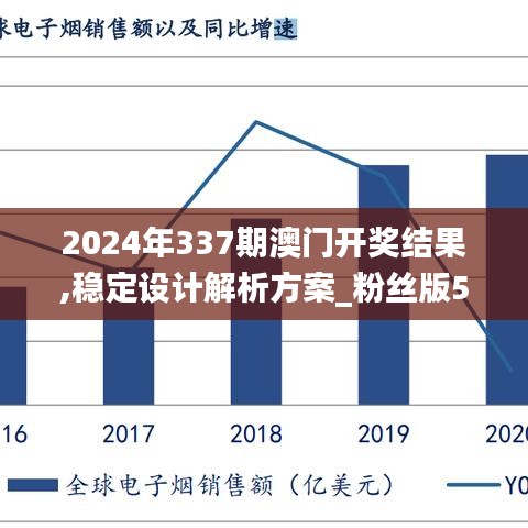 2024年337期澳门开奖结果,稳定设计解析方案_粉丝版50.603-5