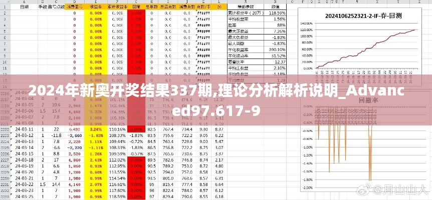 2024年新奥开奖结果337期,理论分析解析说明_Advanced97.617-9