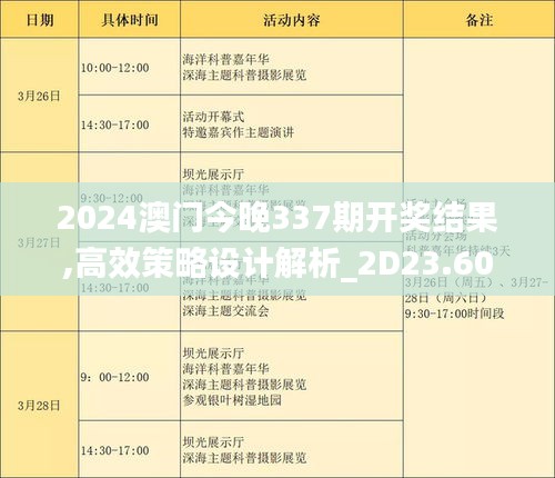 2024澳门今晚337期开奖结果,高效策略设计解析_2D23.600-6