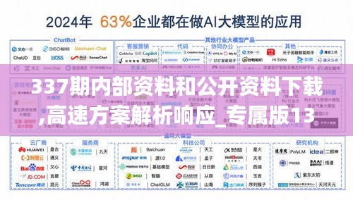 337期内部资料和公开资料下载,高速方案解析响应_专属版13.709-9