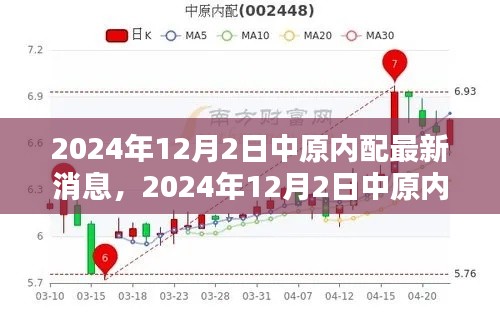 中原内配最新动态与行业前沿消息一览（2024年12月2日）