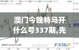 澳门今晚特马开什么号337期,先进技术执行分析_P版6.730-9