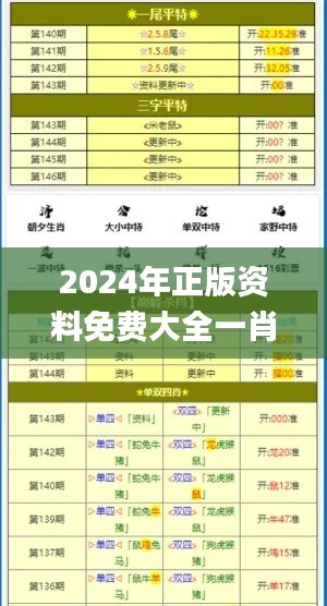 2024年正版资料免费大全一肖337期,经典说明解析_完整版23.292-6