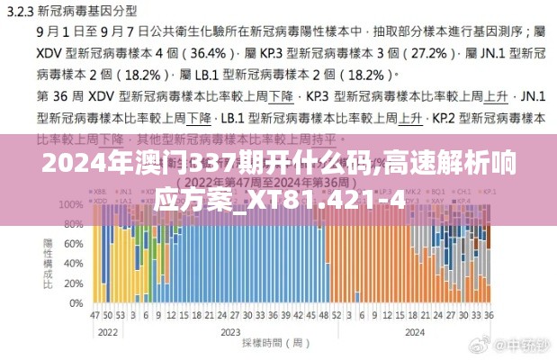 2024年澳门337期开什么码,高速解析响应方案_XT81.421-4