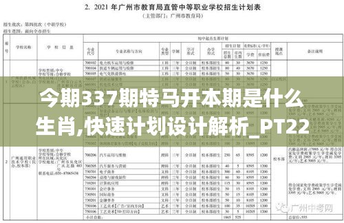 今期337期特马开本期是什么生肖,快速计划设计解析_PT22.779-7