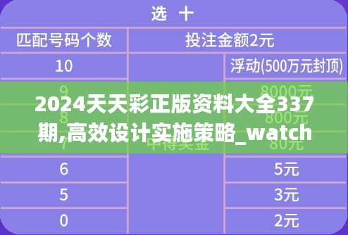 2024天天彩正版资料大全337期,高效设计实施策略_watchOS28.247-6