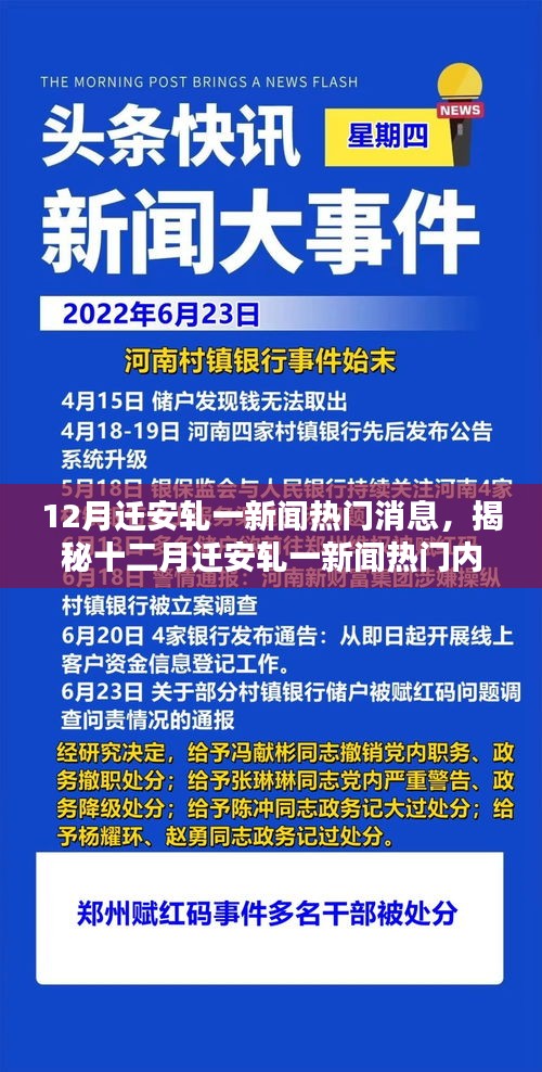 揭秘十二月迁安轧一新闻内幕，最新热门消息一网打尽