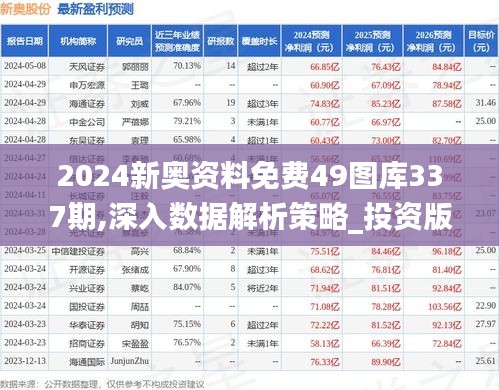 2024新奥资料免费49图库337期,深入数据解析策略_投资版66.142-6