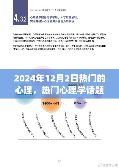 2024年心理学热点话题探讨，演变与启示