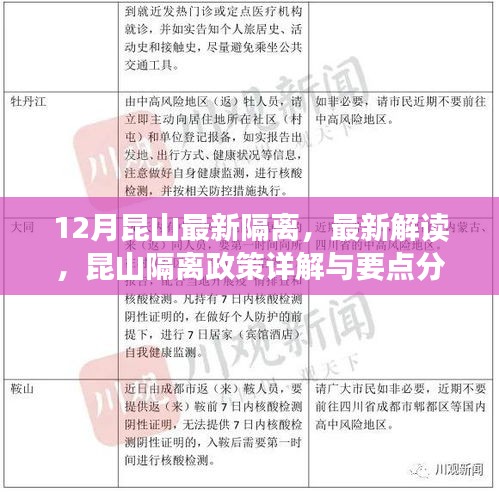 昆山十二月最新隔离政策详解与要点分析