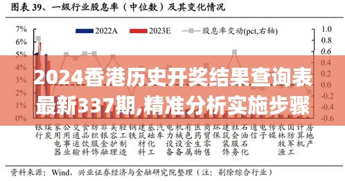 2024香港历史开奖结果查询表最新337期,精准分析实施步骤_RemixOS24.307-1