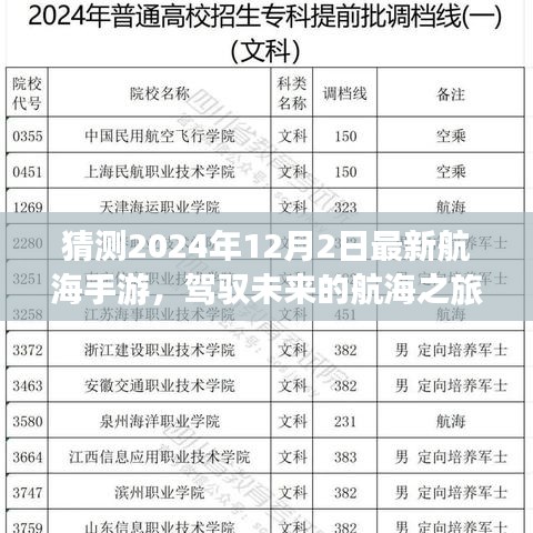 驾驭未来的航海之旅，揭秘2024年最新航海手游，无限可能等你探索