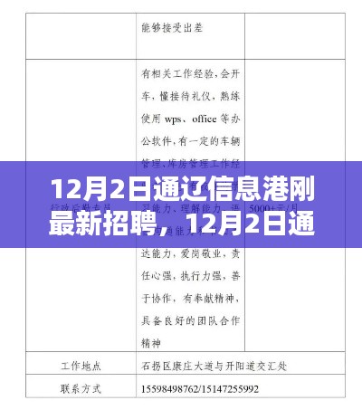 12月2日通辽信息港最新招聘动态及职业机会探索揭秘