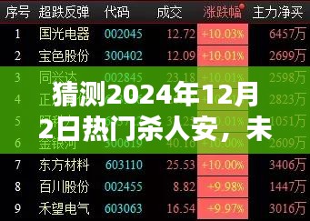 揭秘未来安全守护者，科技引领智能防卫系统新纪元——2024年智能安全防卫系统展望与解析