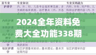 2024全年资料免费大全功能338期,决策资料解释落实_苹果11.273-1