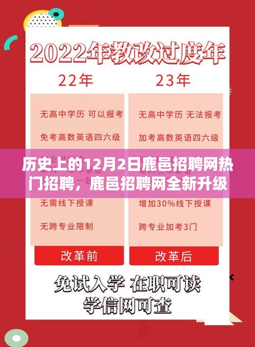 历史上的12月2日鹿邑招聘网全新升级，科技引领招聘潮流