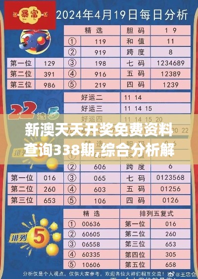 新澳天天开奖免费资料查询338期,综合分析解释定义_4DM113.533-3