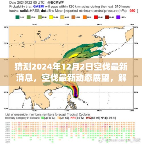 解读空伐最新动态展望，预测即将到来的2024年12月2日最新消息