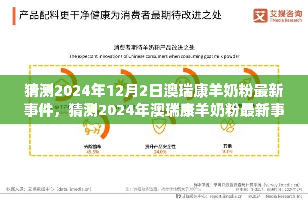 猜测2024年12月2日澳瑞康羊奶粉最新事件，猜测2024年澳瑞康羊奶粉最新事件，行业瞩目，期待卓越品质