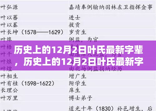 揭秘历史上的叶氏最新字辈，探寻叶氏字辈演变历程的12月2日揭秘日