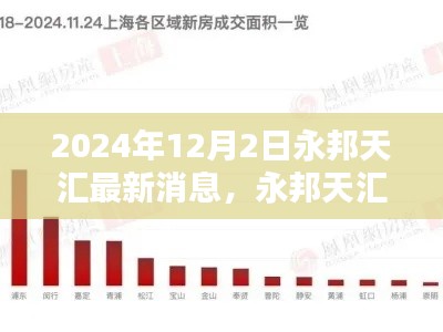 2024年12月2日永邦天汇最新动态与观点分析