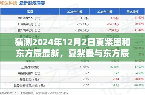 夏紫墨与东方辰，2024年12月2日命运交织深度回顾与影响分析