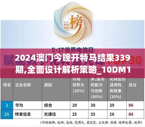 2024澳门今晚开特马结果339期,全面设计解析策略_10DM123.562-5