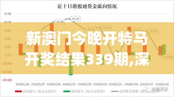 新澳门今晚开特马开奖结果339期,深层设计策略数据_PalmOS54.462-1