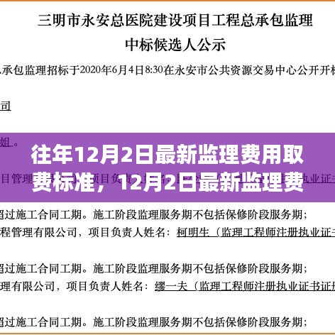 最新监理费用取费标准解读，背景、影响与地位变迁深度剖析