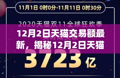 揭秘，12月2日天猫交易额新纪录背后的三大看点与数据解析