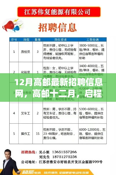 启程心灵绿洲之旅，高邮最新招聘信息网十二月版