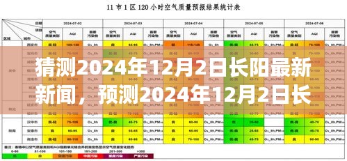 2024年12月2日长阳最新新闻动向预测