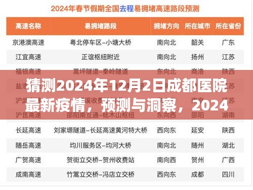 2024年12月2日成都医院疫情最新动态预测与展望，洞察与洞察