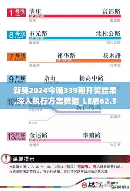 新奥2024今晚339期开奖结果,深入执行方案数据_LE版62.516-5