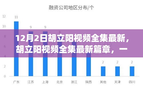 胡立阳视频全集最新篇章，时代回响与影响力