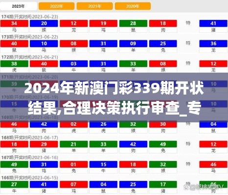 2024年新澳门彩339期开状结果,合理决策执行审查_专业款188.777-8