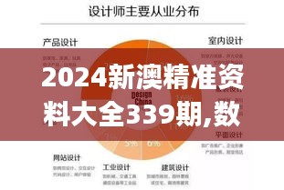 2024新澳精准资料大全339期,数据支持设计解析_终极版3.233-4