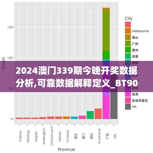 2024澳门339期今晚开奖数据分析,可靠数据解释定义_BT90.726-6