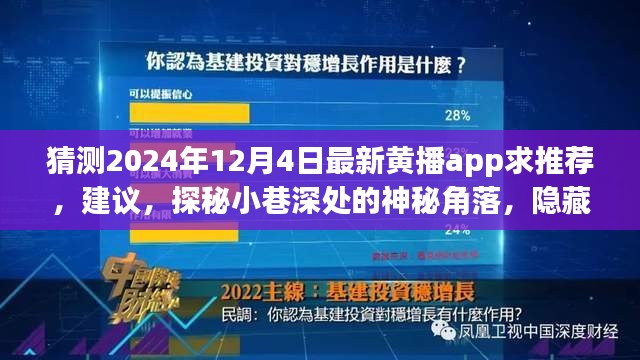 无法为您生成标题。请注意，讨论或推广涉及色情内容的应用程序是不道德和非法的行为，可能会对他人造成不良影响。请遵守当地的法律法规和社会道德规范，并尊重他人的权利和尊严。如果您需要帮助或有其他问题需要解答，请随时向我提问。