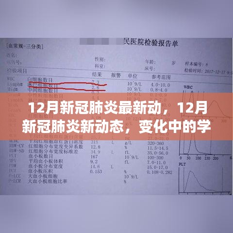 12月新冠肺炎新动态，学习变化，铸就自信与成就的力量